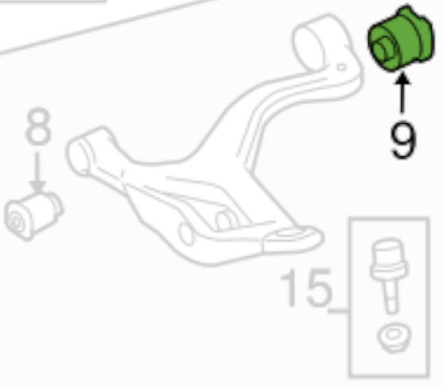 BORG & BECK BSK6928 – Bush, Control Arm Mounting